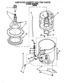 Agitator, basket and tub