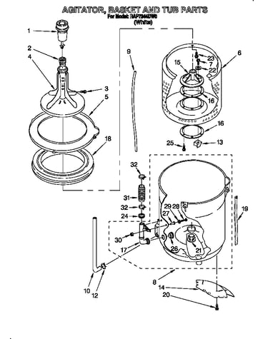 Agitator, basket and tub
