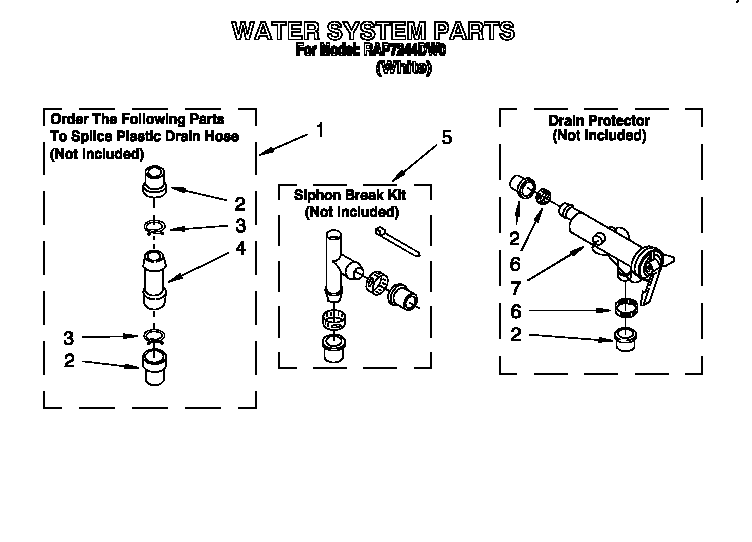 Water system