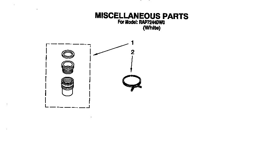 Miscellaneous