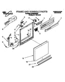 Frame and console