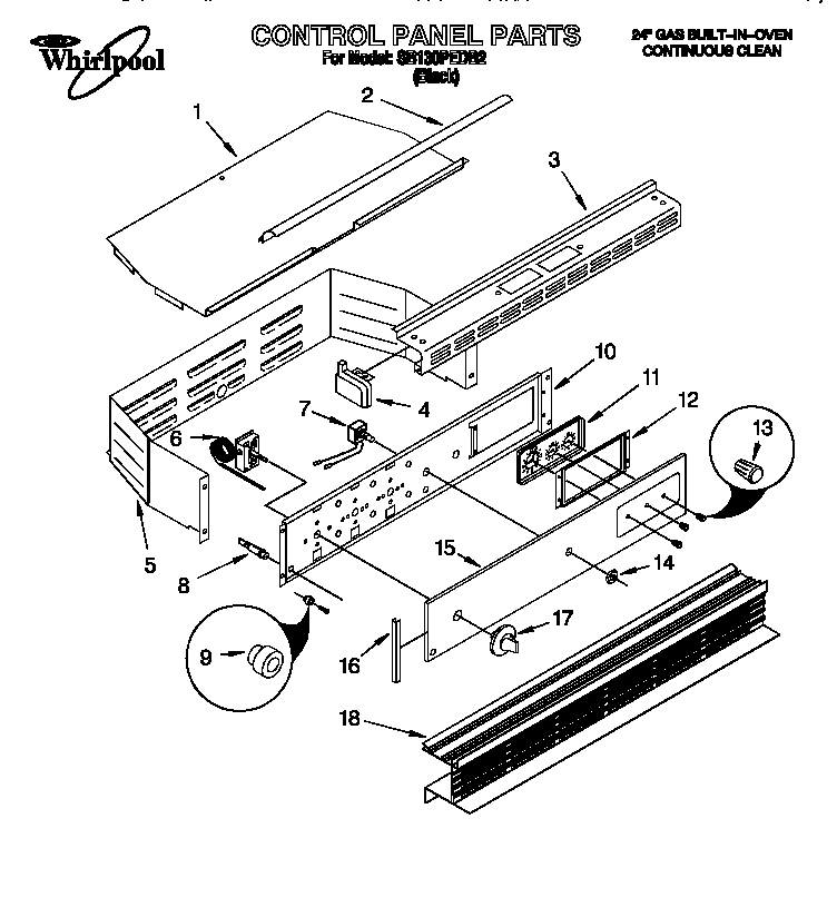 Control panel