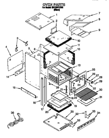 Oven