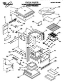Oven