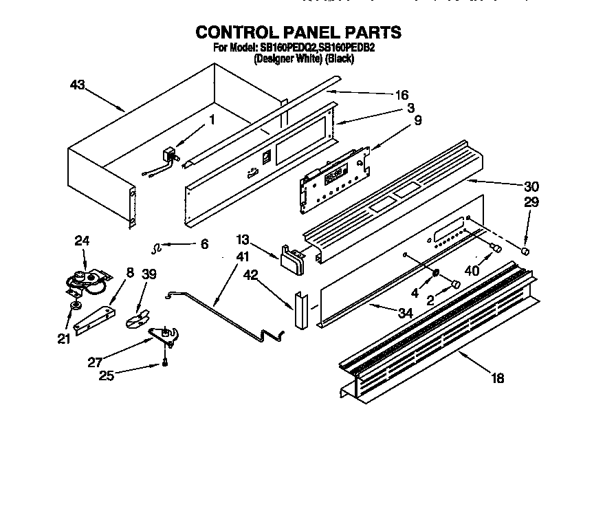 CONTROL PANEL