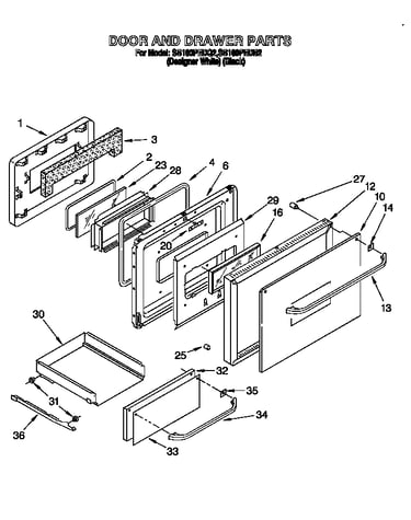 Door and drawer