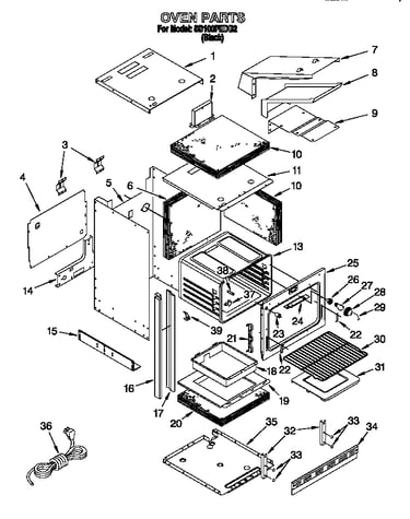 Oven