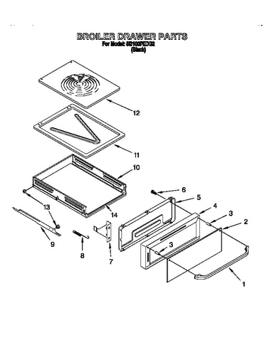 Broiler drawer