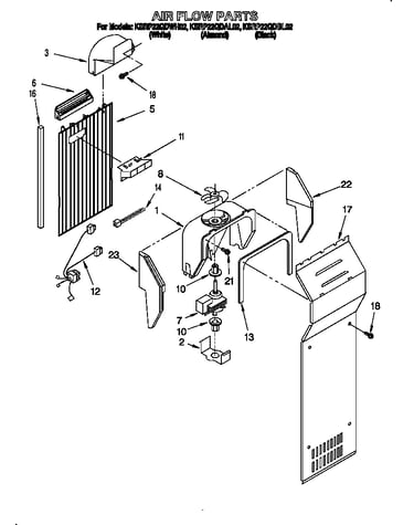 Air flow