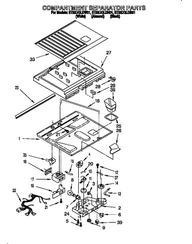 Compartment separator