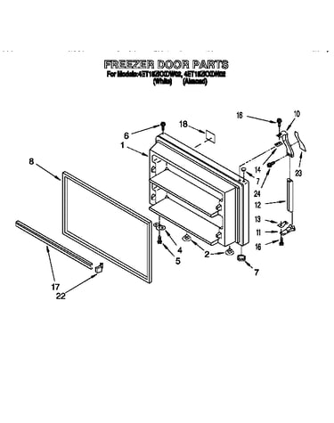 Freezer door