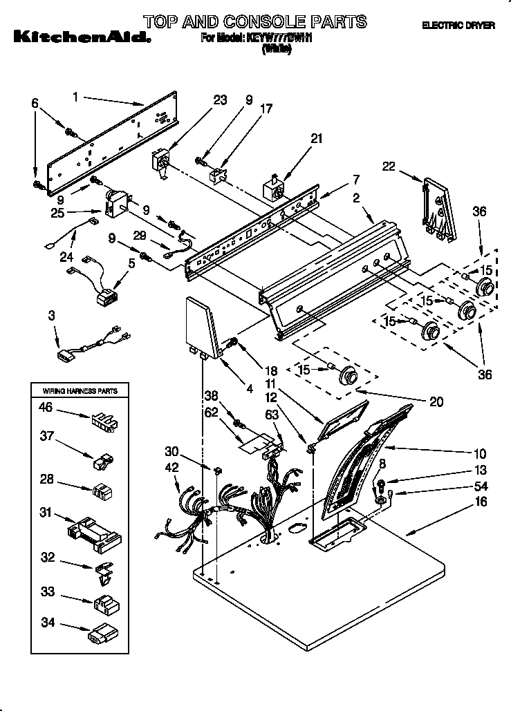 Top and console