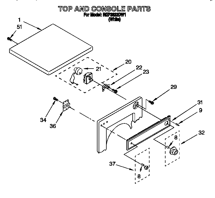 Top and console