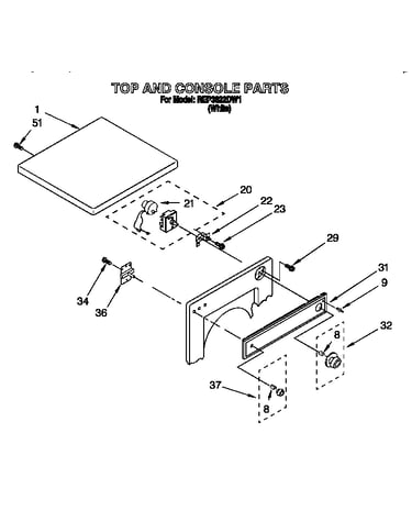 Top and console