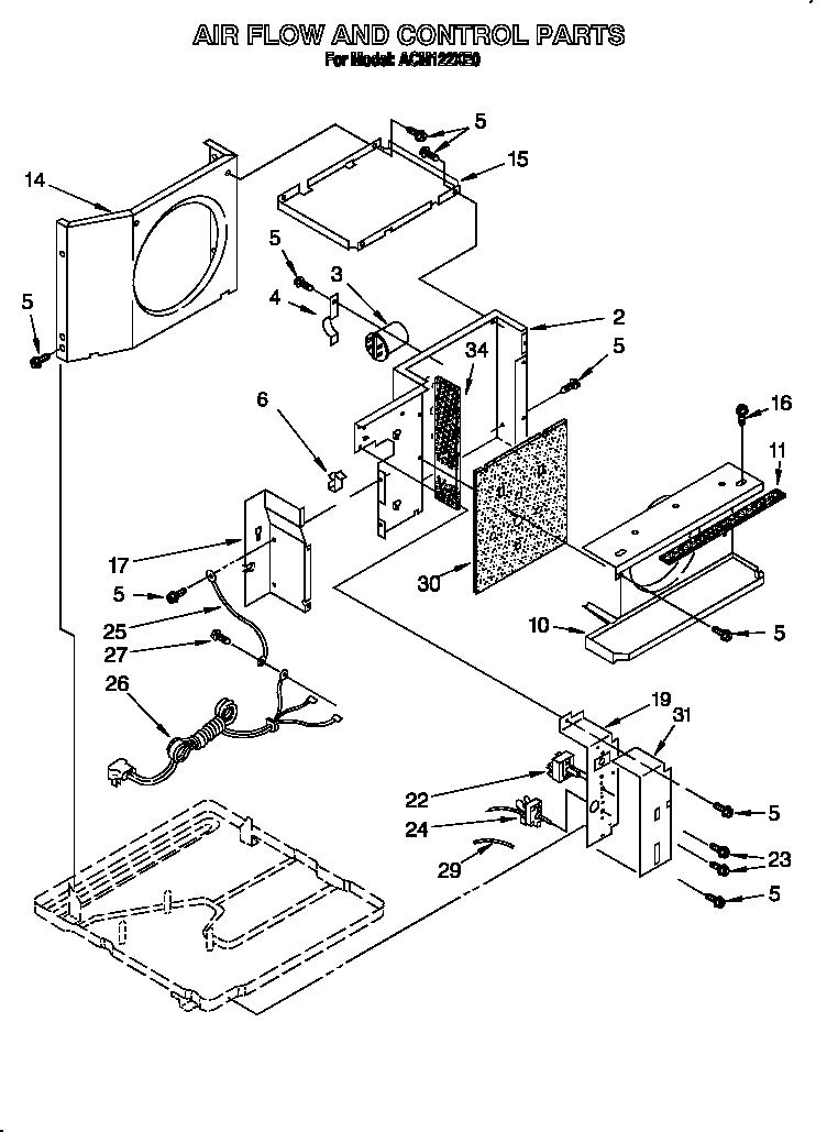 Airflow and control