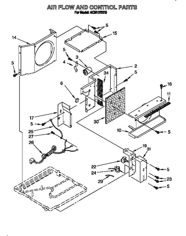 Airflow and control
