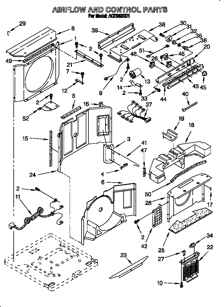 AIRFLOW AND CONTROL