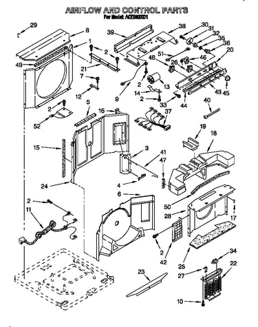 Airflow and control