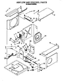 Airflow and control