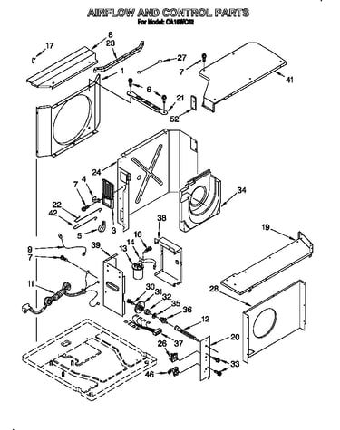 Airflow and control