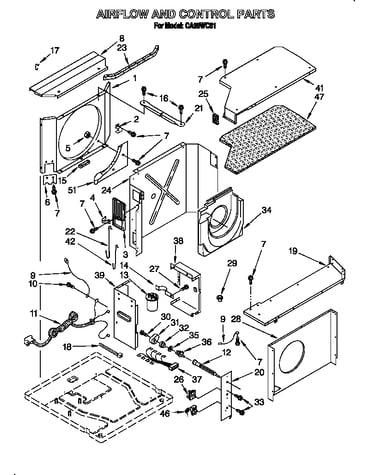 Airflow and control