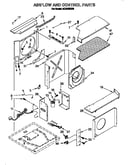 Airflow and control
