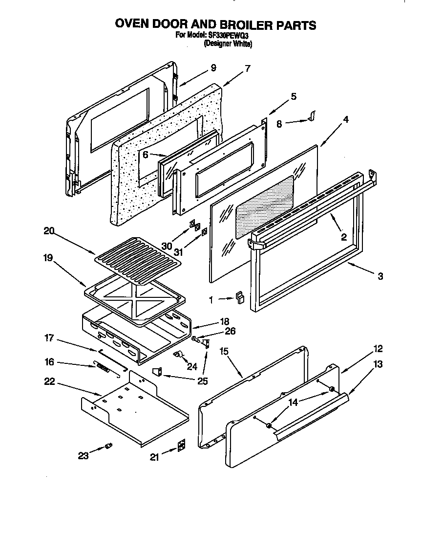 Oven door and broiler