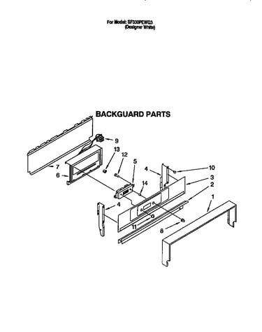 Backguard