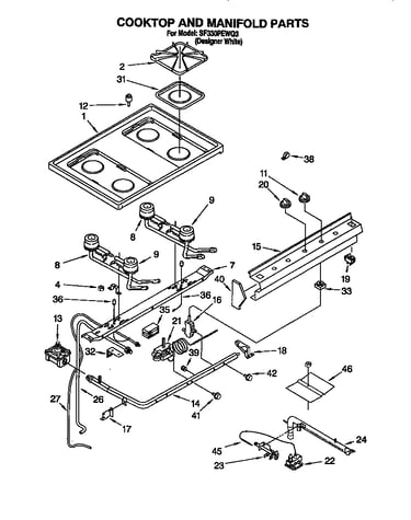 Cooktop and manifold