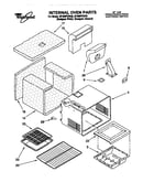 Internal oven