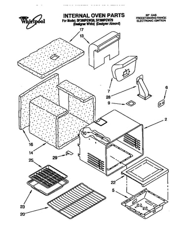 Internal oven