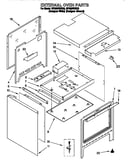 External oven
