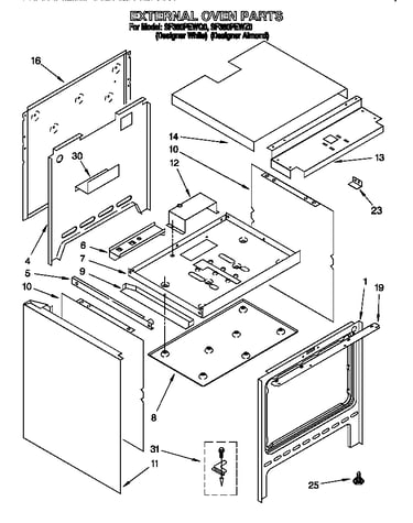 External oven
