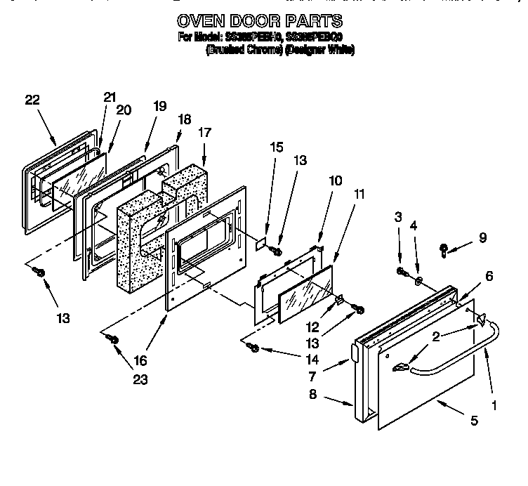 Oven door