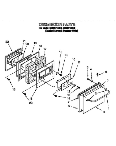 Oven door
