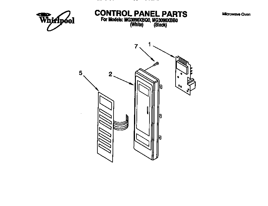 Control panel