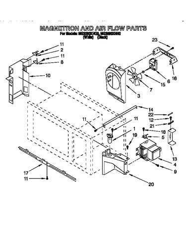Magnetron and air flow