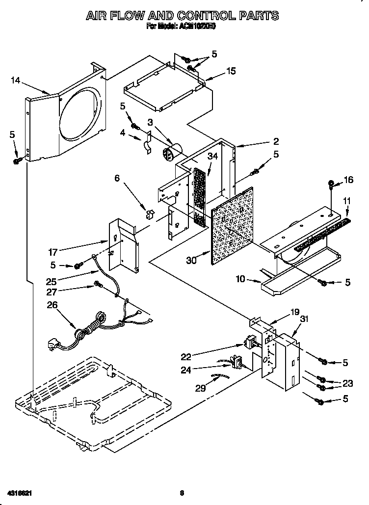Airflow and control