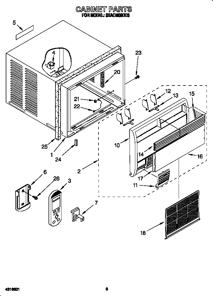 Cabinet
