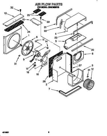 Air flow