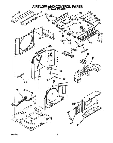 Airflow and control