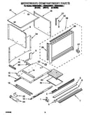 Microwave compartment