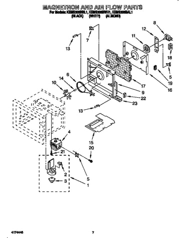 Magnetron and air flow