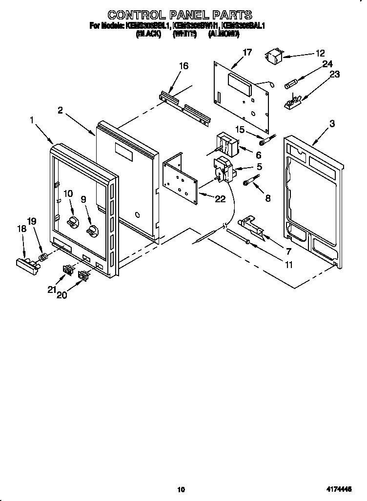 CONTROL PANEL