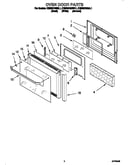 Oven door