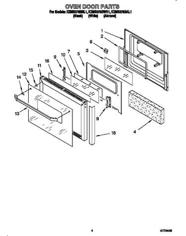Oven door