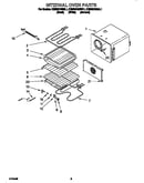 Internal oven