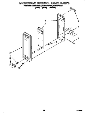 Microwave control panel