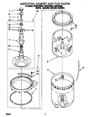 Agitator, basket and tub
