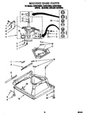 Machine base